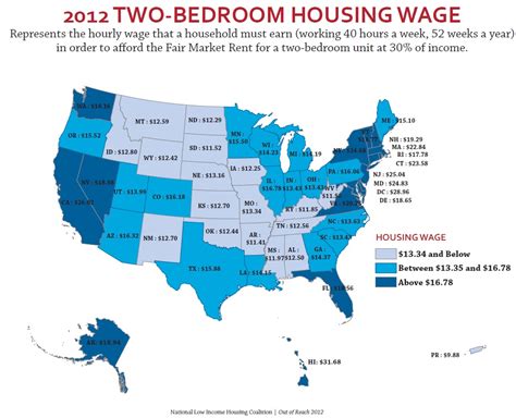 Find the newest living wage meme. The Minimum Wage and the Cost of Housing - Sociological Images