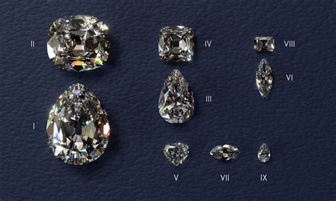 Top 7 Most Expensive Diamonds In The World