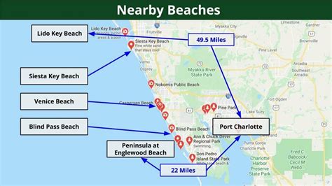 About your port charlotte store. 0.3 Acres Land for Sale in Port Charlotte Charlotte County FL