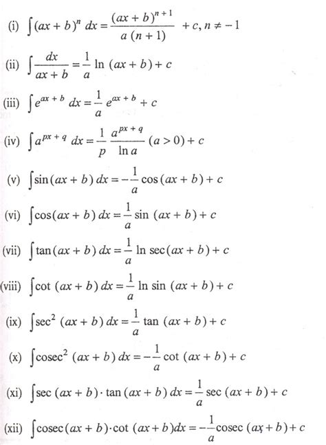 It's no coincidence that this is exactly the integral we computed in (8.1.1), we have simply renamed the variable u to make the calculations less confusing. Spice of Lyfe: Physics Shortcut Formulas Pdf