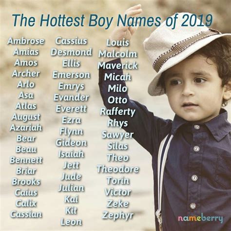 Pin On Unique Baby Girl Names