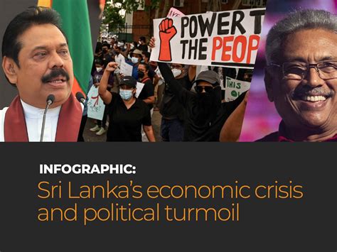 Infographic Sri Lankas Economic Crisis And Political Turmoil