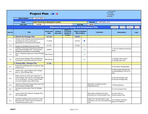 Free Construction Project Management Templates