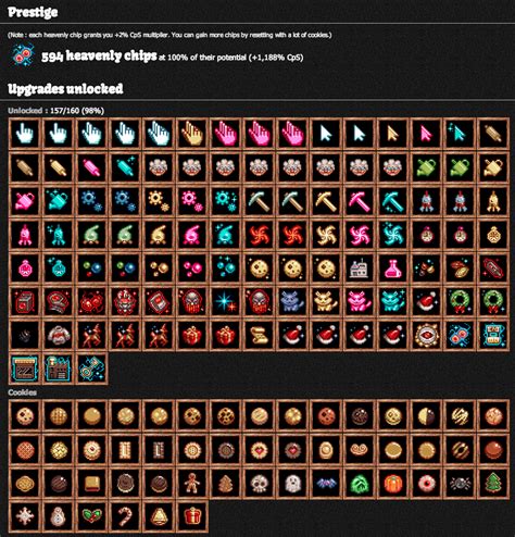 Bake as many cookies as humanly possible. Temporary (Grandmapocalypse) Upgrades? : CookieClicker