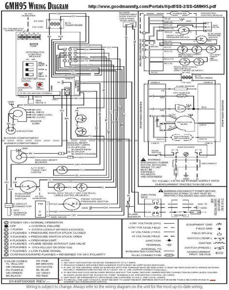 goodman heat pump wiring schematic wirgram