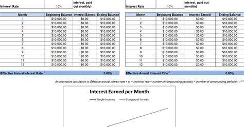 Free Interest Calculator Excel Template Calculate Interest Quickly