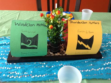 Warrior Cat Team Sheets Warrior Cat Party Pinterest