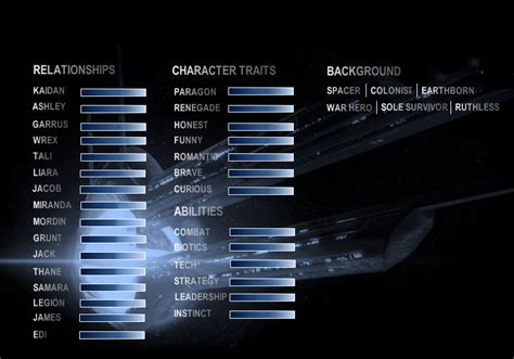 Blank Mass Effect Character Sheet By Skyflower51 On Deviantart