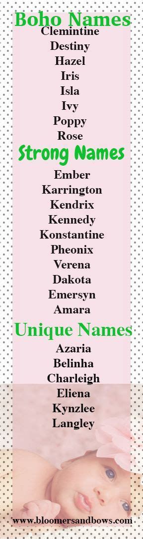 Baby Names Baby Lists Everything Baby Girl Strong Baby Girl Names