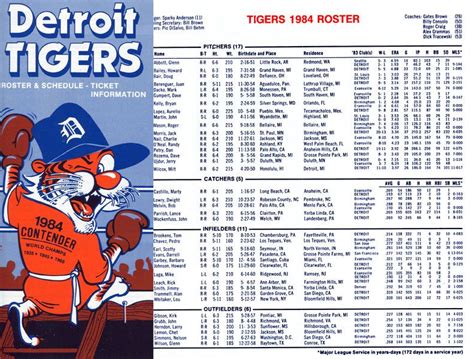 Detroit Tigers World Series Championships Roster Detroit Tigers