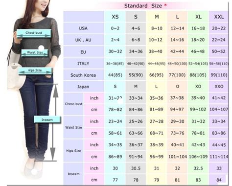 International Size Conversion Charts and Measurements Baby! - Rissy's World