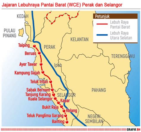 Bagi jajaran selangor sepanjang 89.3 km pula, ia bermula dari kuala nerang: Infografik jajaran Lebuhraya Pantai Barat (WCE) Perak dan ...