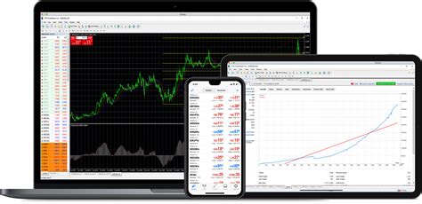 MetaTrader 4 - Pure Market | Forex Trading Online | STP Brokers