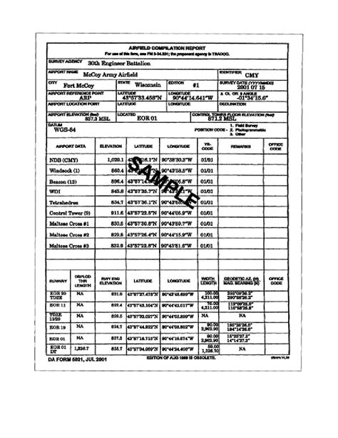 Da Form 1379 Fillable Printable Forms Free Online