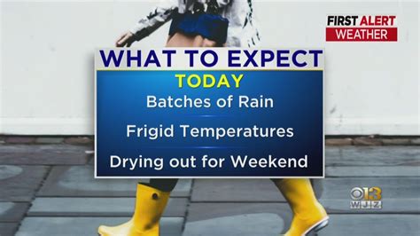 Meteorologist Abigail Degler Has Your Friday Morning Forecast Youtube