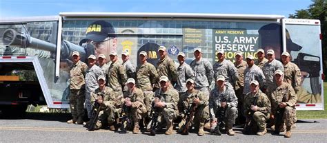 Us Army Reserve Competitive Marksmanship Program Home