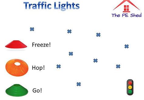 Traffic Lights Warm Up Game Warm Up Games Physical Education Lessons