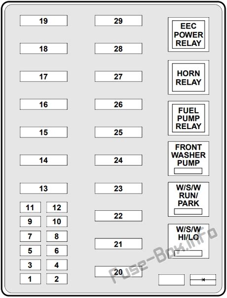 Fuse box diagram (fuse layout), location, and assignment of fuses and relays lincoln navigator mk1 (un173) (1997, 1998). Fuse Box Diagram Lincoln Navigator (1998-2002)