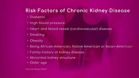 Risk Factors For Kidney Disease Youtube