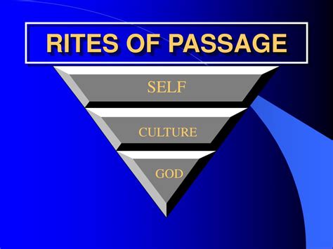 Ppt Introduction To Rite Of Passage Powerpoint Presentation Free