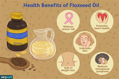 flaxseed oil benefits side effects dosage and interactions