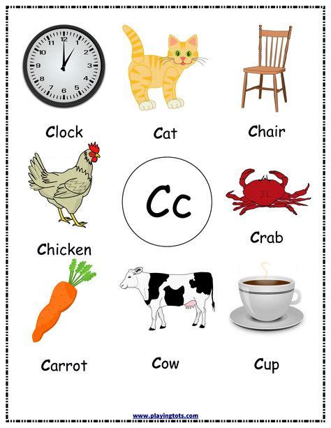 Letter C Word List With Illustrations Printable Poster Color A Z