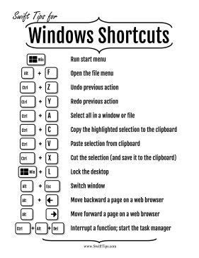 Pc Users Who Run Windows Can Learn Various Hotkeys And Shortcuts For