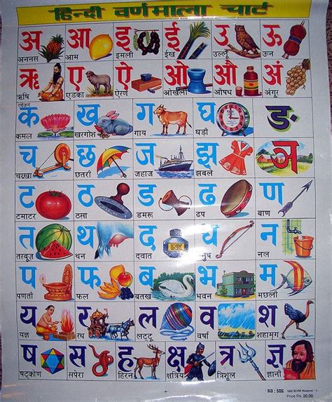 Printable Hindi Alphabet Chart C Ile Web E Hükmedin