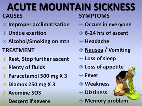 How To Prevent Mountain Sickness Methodchief7