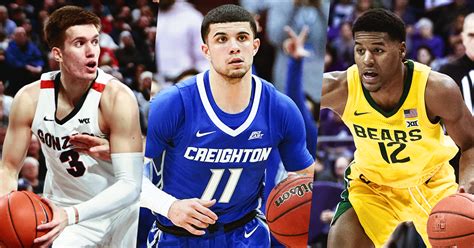 College basketball Way-Too-Early composite rankings for ...