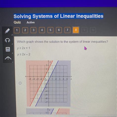 Which Graph Shows The Solution To The System Of Linear Inequalities Y X EEE Y S X