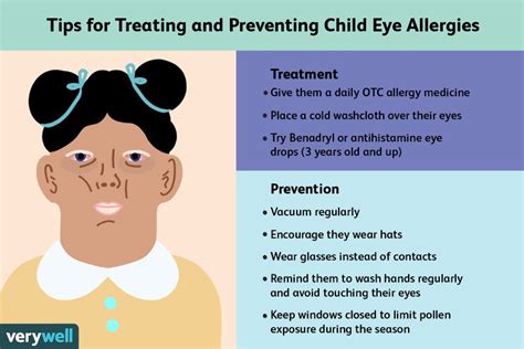 Eye Allergies In Kids Causes Symptoms And Treatment