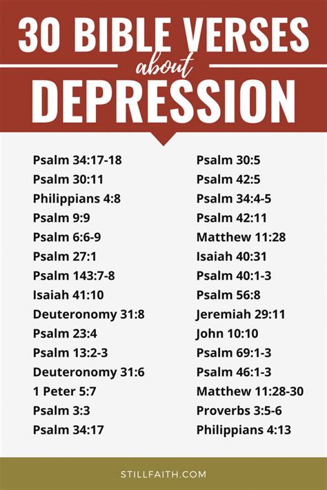 121 Bible Verses About Depression KJV StillFaith Com