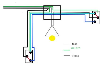 Informatica Electricista Nivel 2 Lección 3 Actividad 1 Instalación