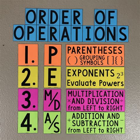 My Math Resources Pemdas Order Of Operations Poster Math Resources