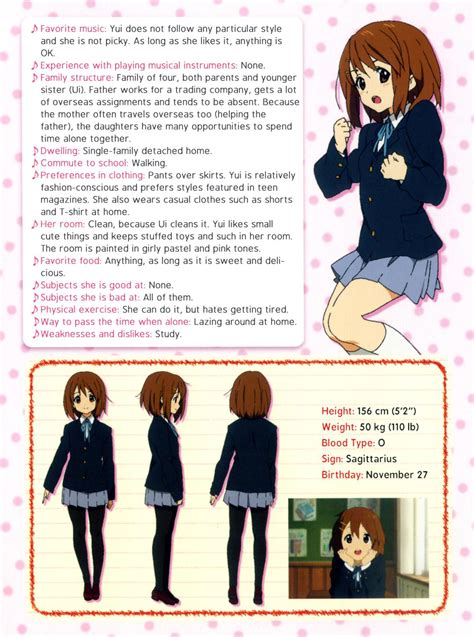 K On Characters Profile