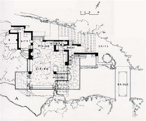 Discover Fallingwater Frank Lloyd Wrights Architectural Gem