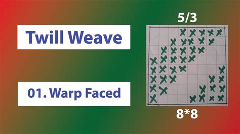 Warp Faced Twill Weave With Drafting Plan And Lifting Plan Fabric