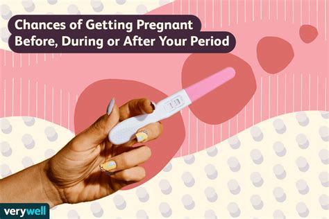 Can I Be Pregnant If I Had My Period A Day After Sex