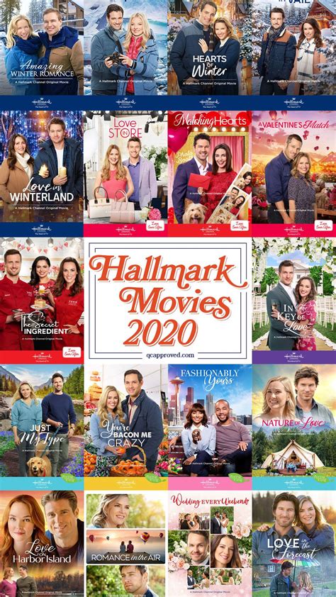 Hallmark Movies 2020 Tv Ratings And Rankings Qc Approved Hallmark