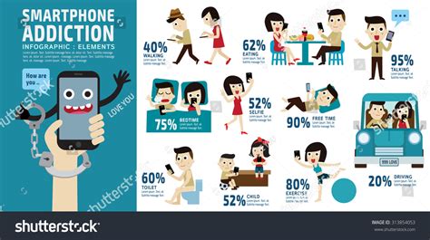 Smartphone Addiction Bad Lifestyle Concept Infographic Element Vector Flat Icons Cartoon