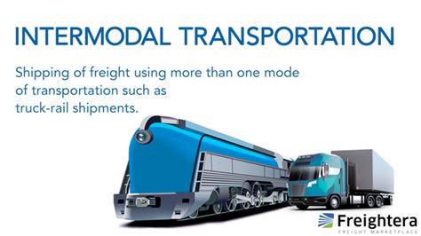 Intermodal Transportation Definition Go Freightera Blog