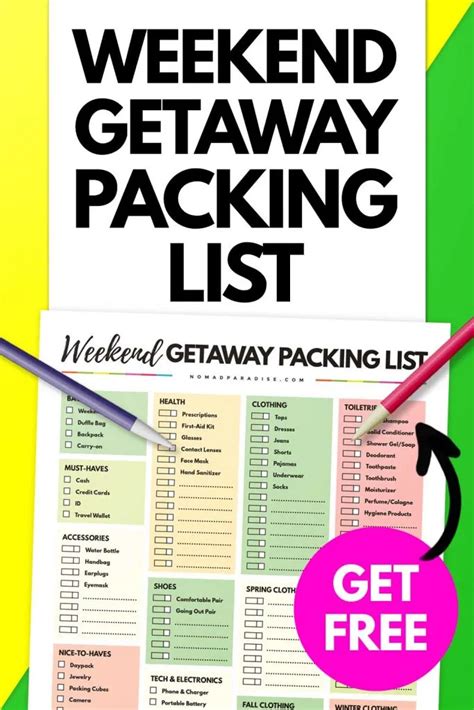 The Ultimate Weekend Packing List Perfect For Quick Getaways Nomad