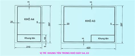 Tổng Hợp 52 Hình ảnh Tỉ Lệ Bản Vẽ Kỹ Thuật Mới Nhất