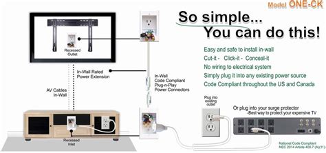 Amazing Cord Hider For Wall Mounted Tv Powerbridge Cable Management