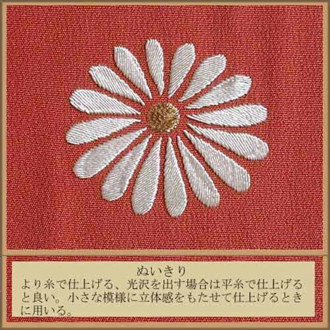日本刺繍の技法集