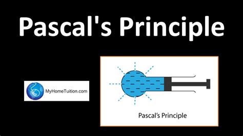 Pascals Principle Pressure Youtube