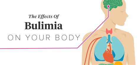 The Long Term Effects Of Bulimia On The Body