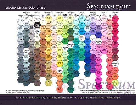 Spectrum Noir Color Chart Us Letter Spectrum Noir Coloring System