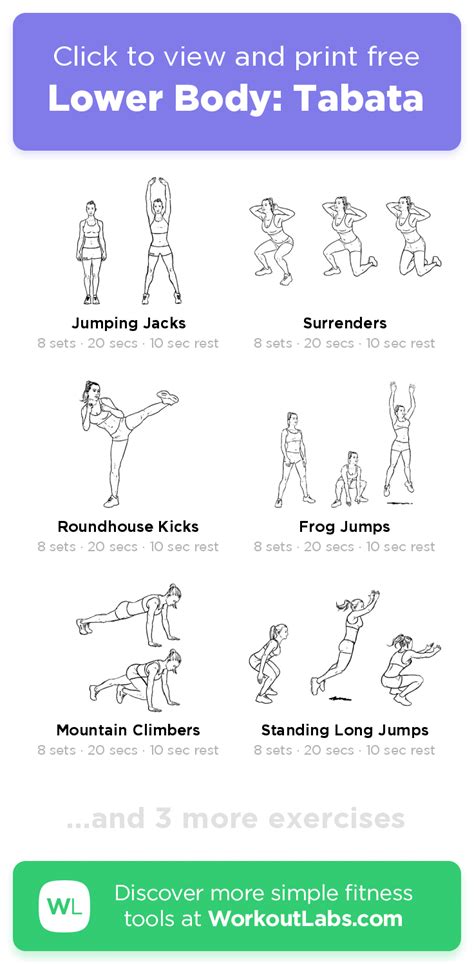 This workout uses no equipment and includes a you cannot do each routine full time. Lower Body: Tabata · WorkoutLabs Fit in 2020 | Tabata ...